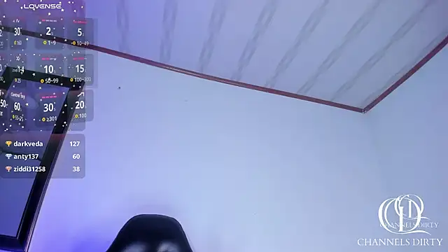 ChannelssDiirty webcam