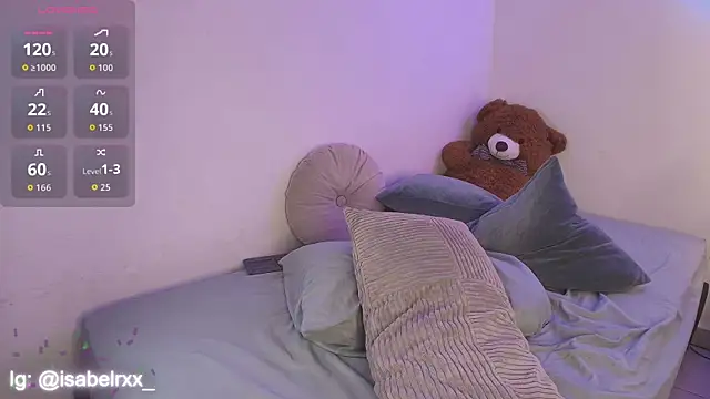 Isabel Cortes (IsabelCortes)