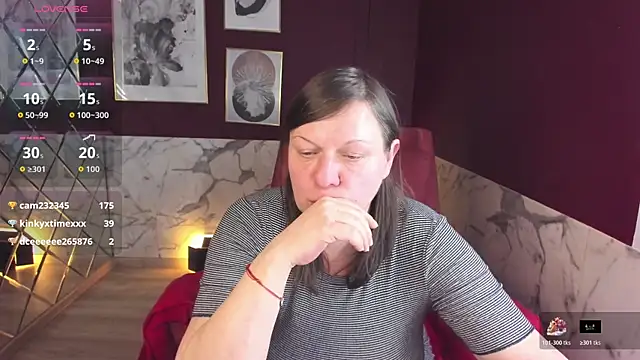 KellyPerfection webcam