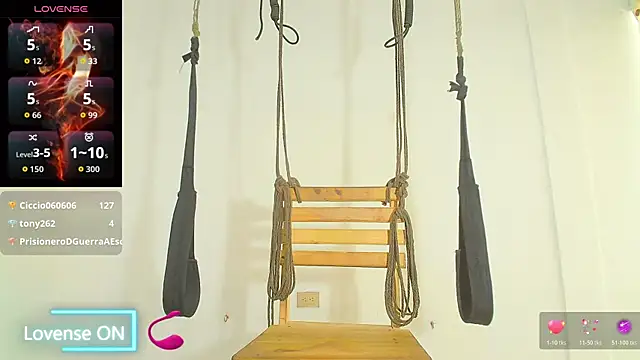 dangerouslyhot webcam