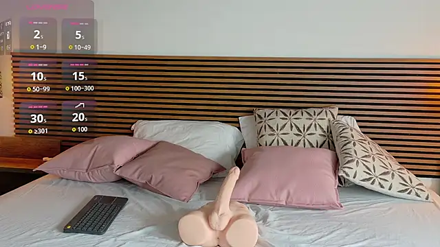 nitha_model25 webcam