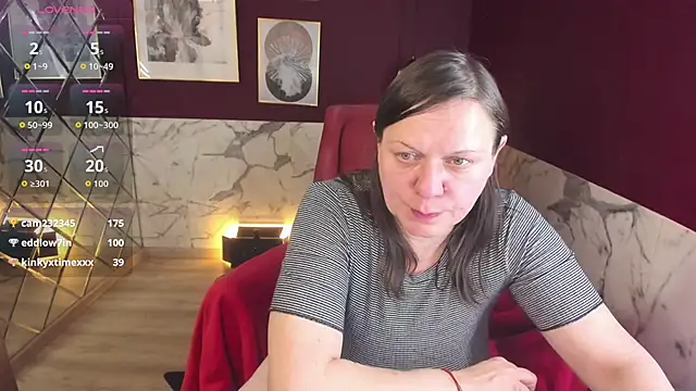 KellyPerfection webcam