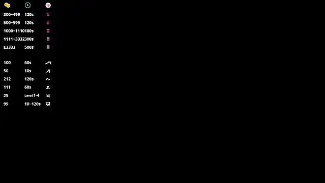 Shempert_ghot webcam