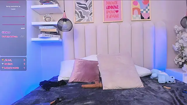 Honney_Taylor webcam