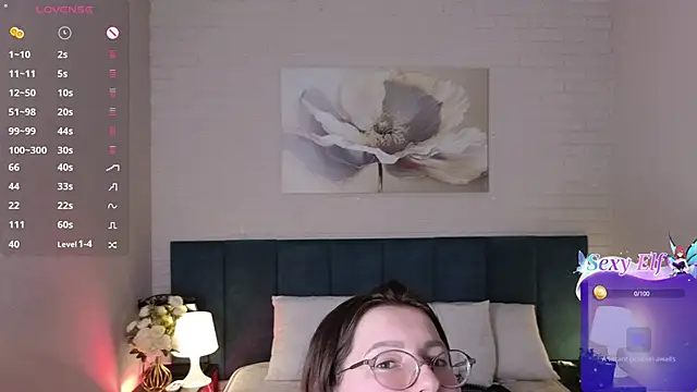 Peneloppa_Star webcam