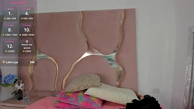 Sofia-candyht webcam