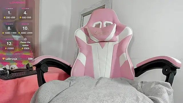 Sofia-candyht webcam