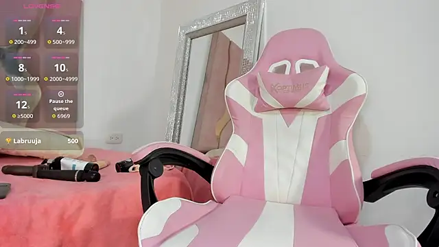 Sofia-candyht webcam