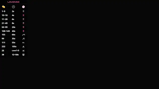 LenoreOlevera webcam