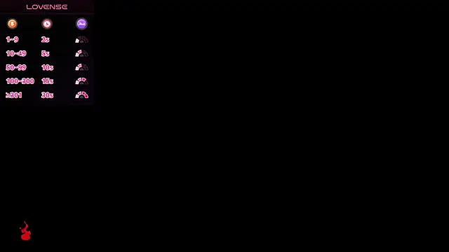 ritzabeth_daniel webcam