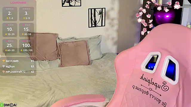 Sugar_Kitten12 webcam