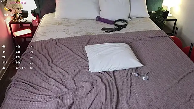 Peneloppa_Star webcam