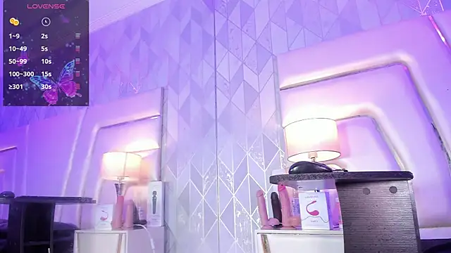 AnahisBennett webcam