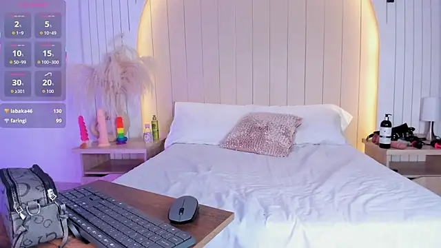 ALICESANDOVAL webcam