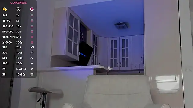 SophiaFlorence webcam