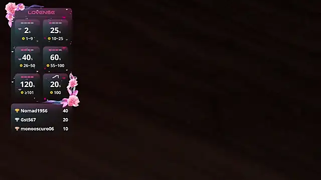 NinaSakura_Eup webcam