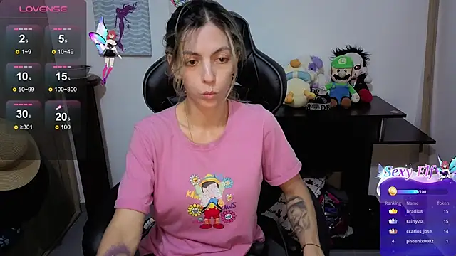 Princezzlove3 webcam