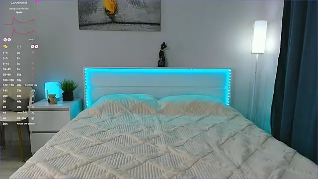 TwinklyAngels webcam