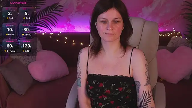 tinamelt - TinaMelt's free webcam - UK Sex Cams