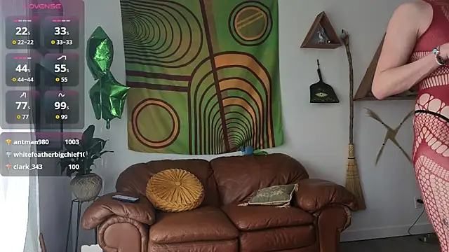 bruisedblossoms webcam