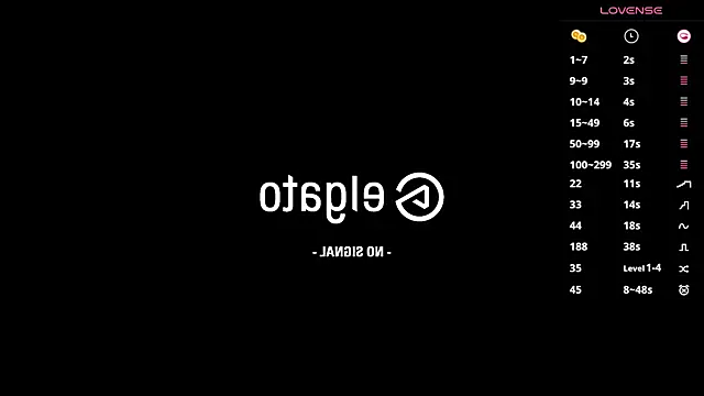 Amylittlestar webcam