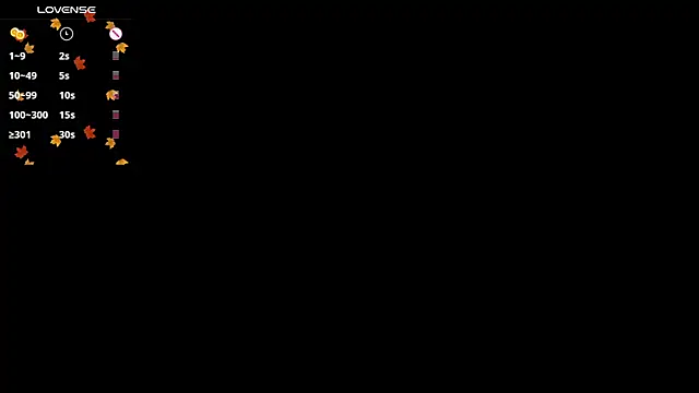 AlaskaFlowerss1_ webcam