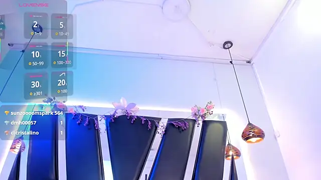 antonelllepiercee webcam