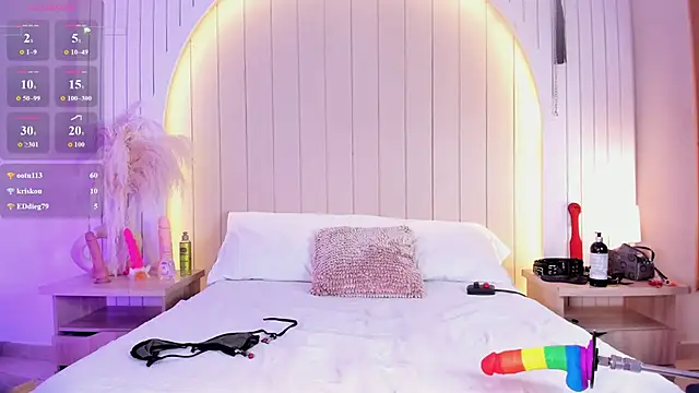 ALICESANDOVAL webcam