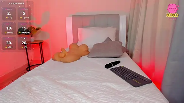 antonela-deepthroat webcam