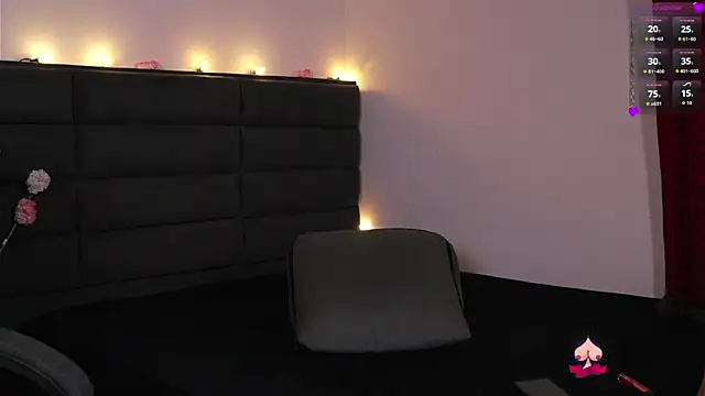 kathieandpovcock1 webcam