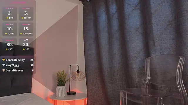 SweetiePie_3 live sex cam