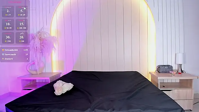 ALICESANDOVAL webcam