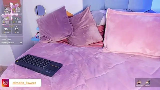 Afrodita_sweeet webcam