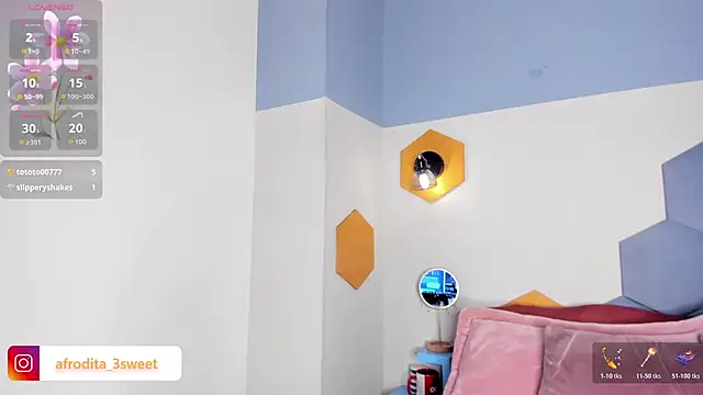 Afrodita_sweeet webcam