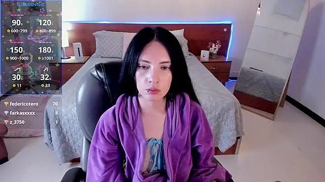 Neo_sarah_ webcam