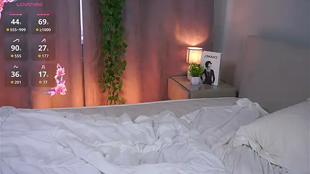 CandiceDossantos webcam