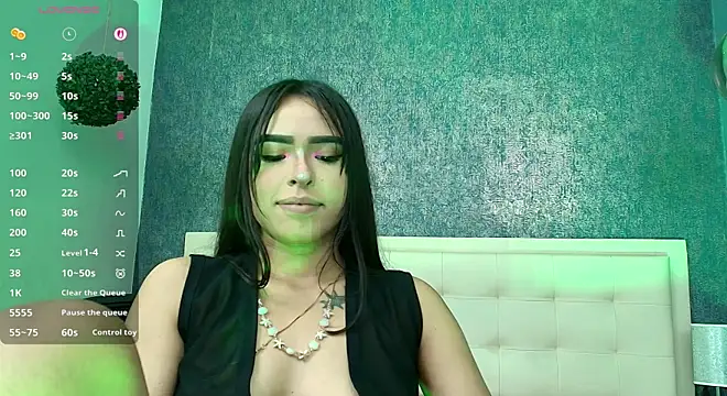 Cloeandtyfanny webcam