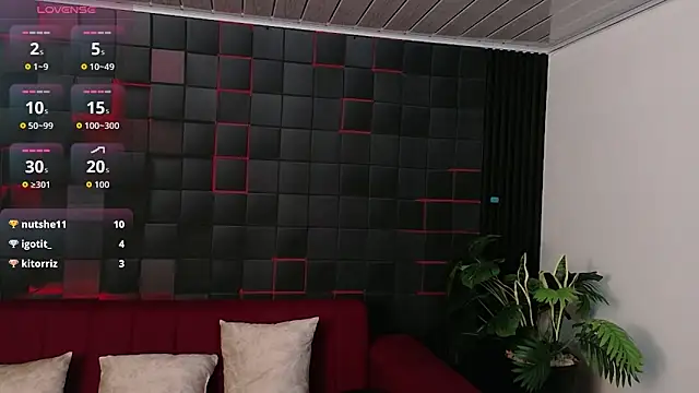 BrittanyBlueberry webcam