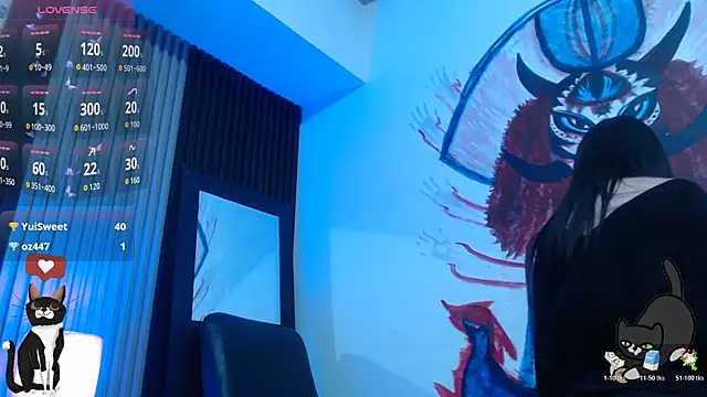 kittyhouse_hs webcam