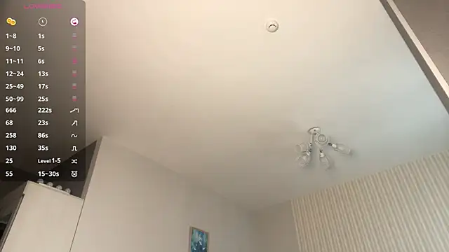 averyberkson (Ask my age) - spanking my sweet tits