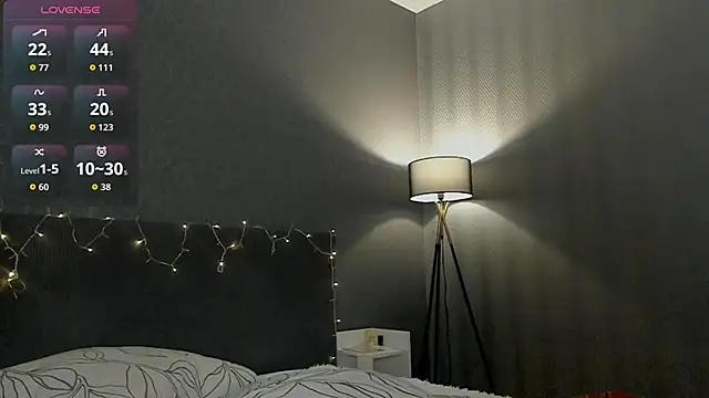 sweete_chantal webcam