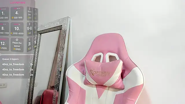 Sofia-candyht webcam