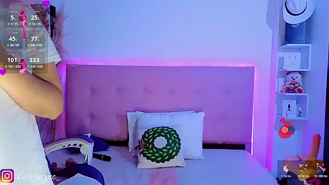 kylie_brokee (F young) - doggy style + a finger in my ass