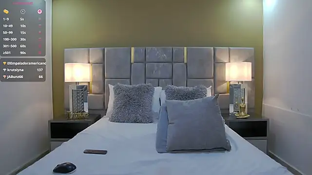 Little_Amarantha webcam