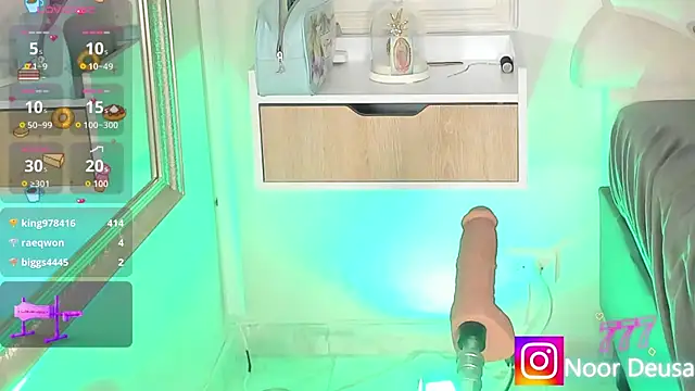 Preview of candaceoweens