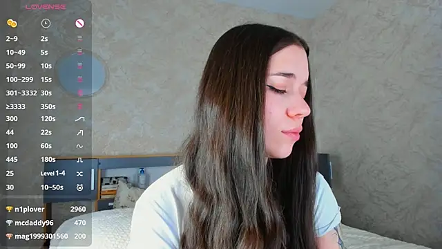 Butterflys1268 webcam