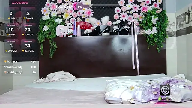 _Skitlstrynka_ webcam