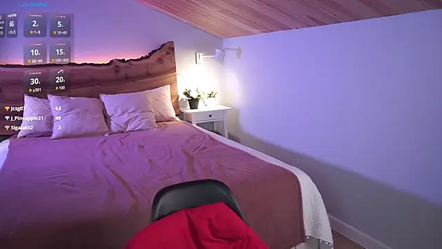 nerissa_xo - Nerissa_xo's free webcam - UK Sex Cams