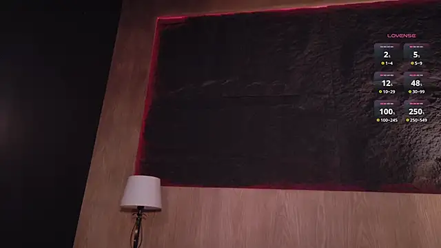 ScarlettSinclaiir webcam