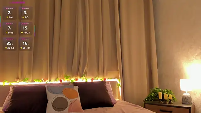 Celine_Coello webcam